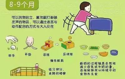 新生儿几个月可以翻身