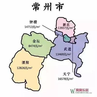苏州哪个区房价最便宜