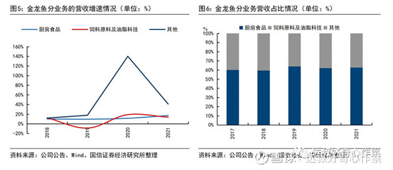 阜新百姓网观赏鱼交易市场电话地址(阜新百姓网观赏鱼交易市场电话地址是多少)