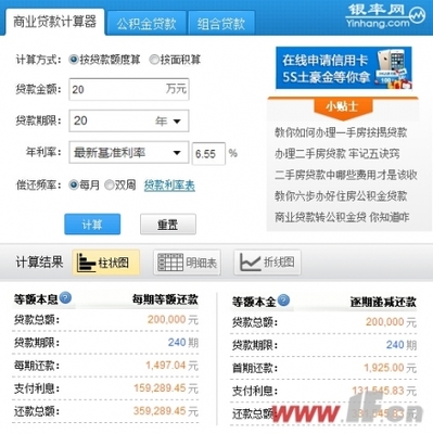 信用贷款计算器在线