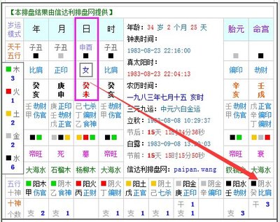 83年五行属什么命