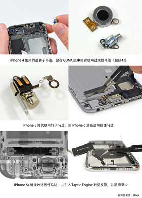 iphone转子是什么东西