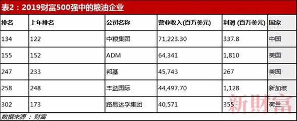 彩蝶車衣（彩蝶車衣是國產(chǎn)還是進口）