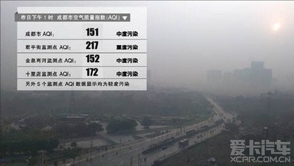 空气质量多少算雾霾,雾霾空气质量指数