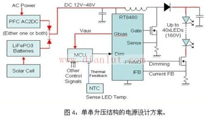 mos集成电路是什么意思