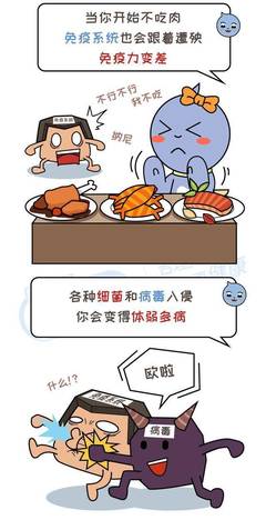 一个月不吃肉会怎样