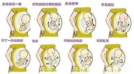 肚子里的宝宝怎么呼吸