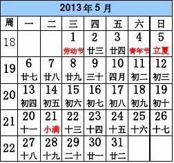 农历5月24是多少号