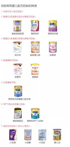 腹泻奶粉可以和普通奶粉一起吃吗