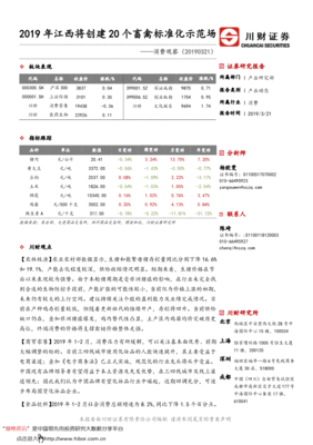 的作业批改功能