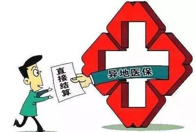 工伤医保