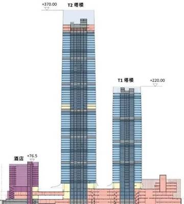 地铁上盖的房子选几层