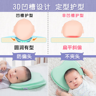 6个月宝宝头型是否定型