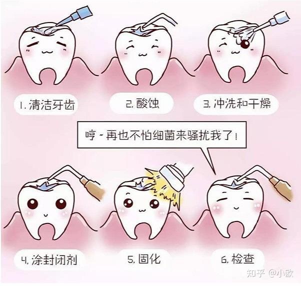 孩子磨牙是怎么回事