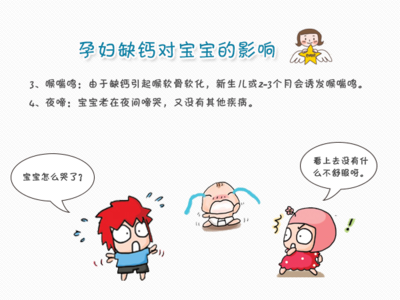 孕妇缺钙表现