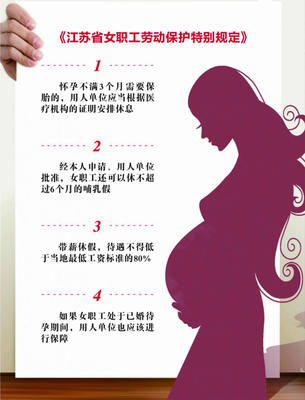 怀孕期间保胎假的规定
