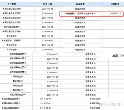 申请信用卡未成功有什么影响