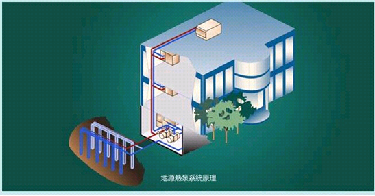 四季恒温房子的原理