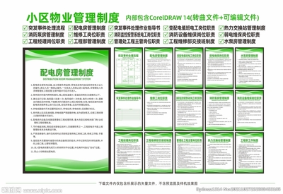 物业管理制度大全
