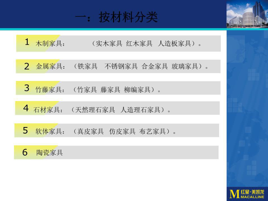 家具知识培训资料