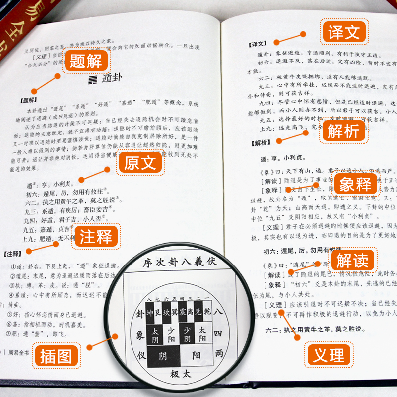 解生辰八字