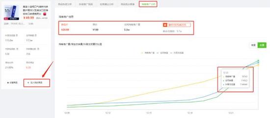 月销274万单,2000+同款商品,抖音“网红泡泡机”最近到底有多火