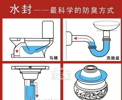 马桶一冲水地漏就溢水