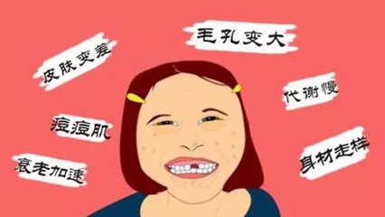痘痘变大了是排毒