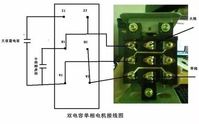 电容接零线会什么样