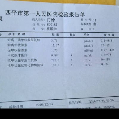 吃优甲乐影响怀孕吗