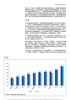 香港银行业业报告