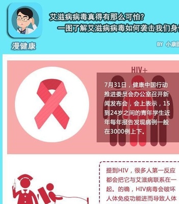 感染艾滋病 生命多少年