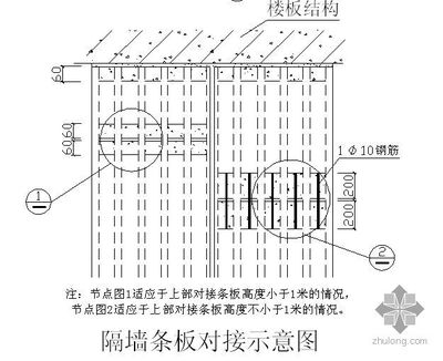 空心樓板圖集怎么看（空心樓板施工工藝流程） 鋼結(jié)構(gòu)門式鋼架施工 第4張