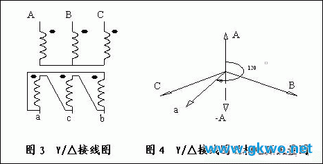 角接的原理