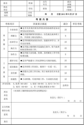 续签劳动合同时间规定