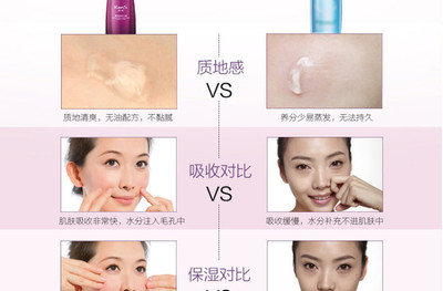收缩毛孔的爽肤水排名