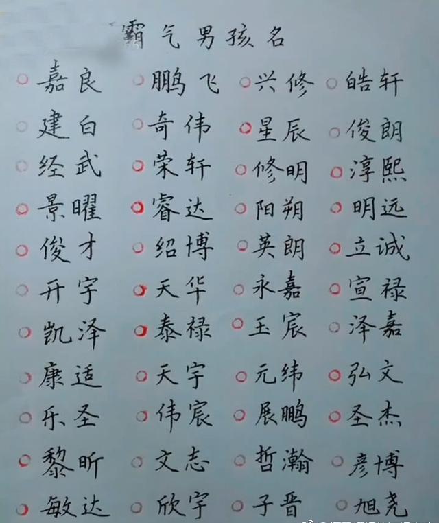 100个好听的男孩名字