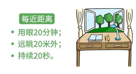 眼睛与电脑屏幕距离