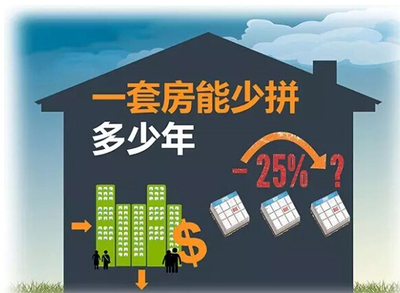 有房本可以贷款吗