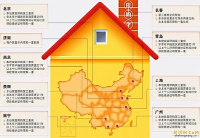 射洪县房价