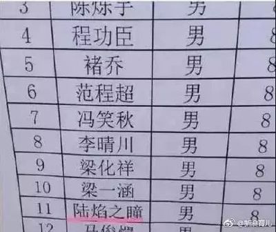 冯起名字大全