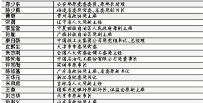 起公司名字大全2019年