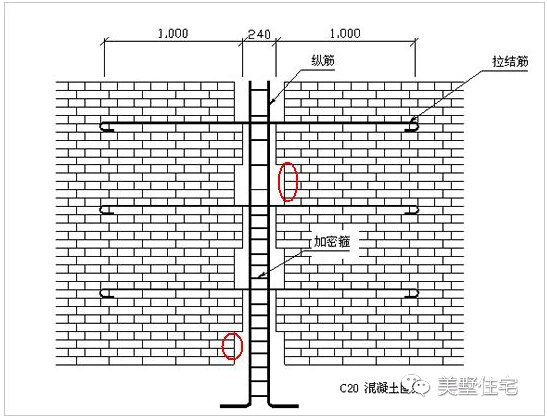 砌体加固钢筋和砌体拉结筋（砌体加固钢筋与砌体拉结筋的区别） 钢结构钢结构螺旋楼梯施工 第1张