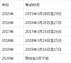 今年是什么年份