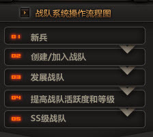 火线战队名字大全