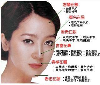 女人好面相的标准