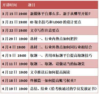 畜牧业起名