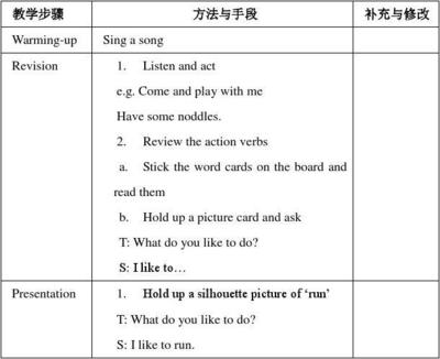 global warming怎么读
