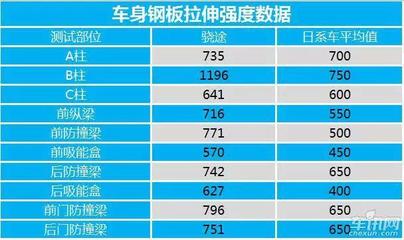 钢板装箱成本预算方法（钢板装箱人工费用估算） 钢结构网架施工 第2张