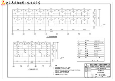 钢结构三角梁的稳定性计算（钢结构三角梁的稳定性计算步骤是多个方面的考量和计算步骤） 建筑消防设计 第3张